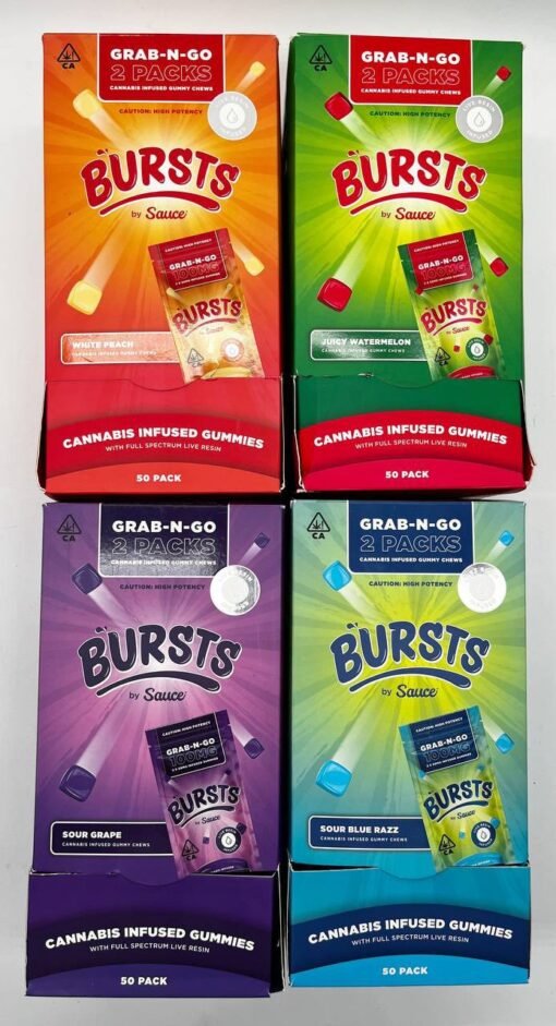 Burst By Sauce 1000mg Infused Gummies