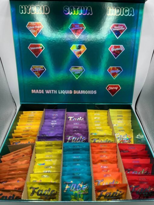 Fade Challenge Gummies